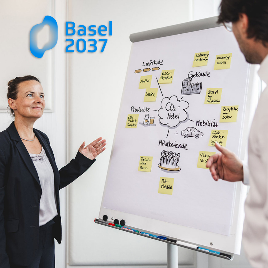 Logo Basel 2037 mit Frau vor Flipchart